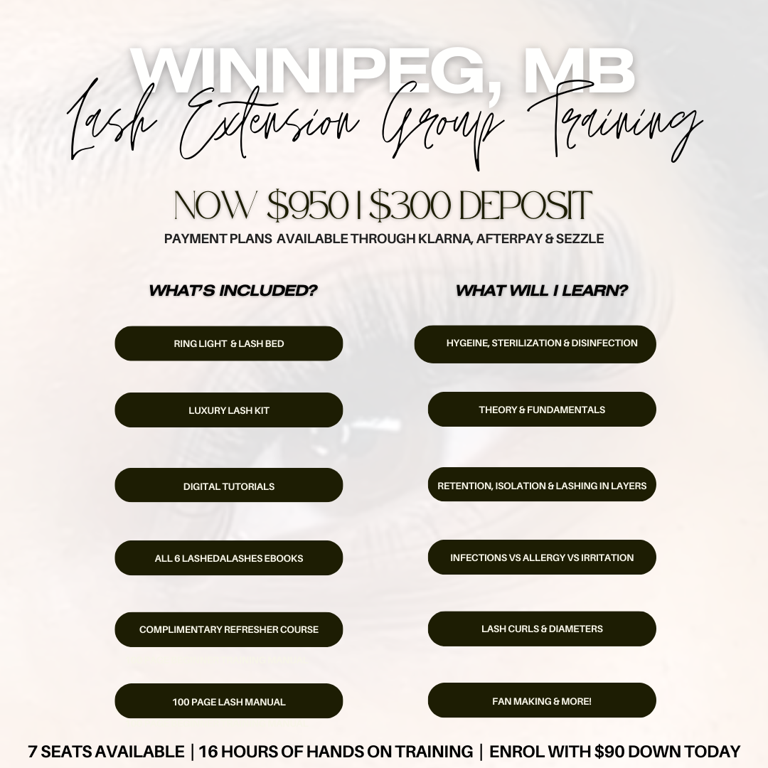 Winnipeg Small Group Training June 1st - 2nd 2024